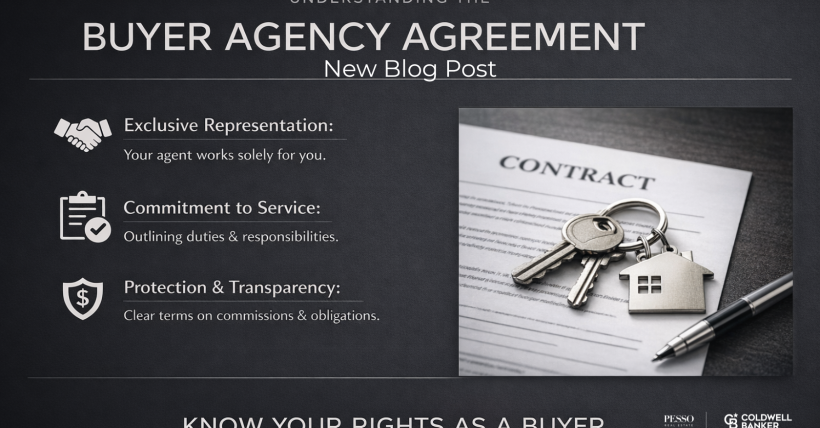 The Buyer Agency Agreement Explained